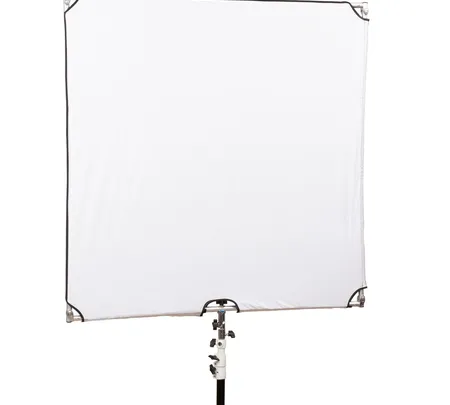 Reflektory i czasze