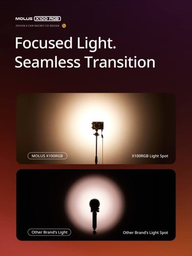 Zhiyun X100RGB COB Light