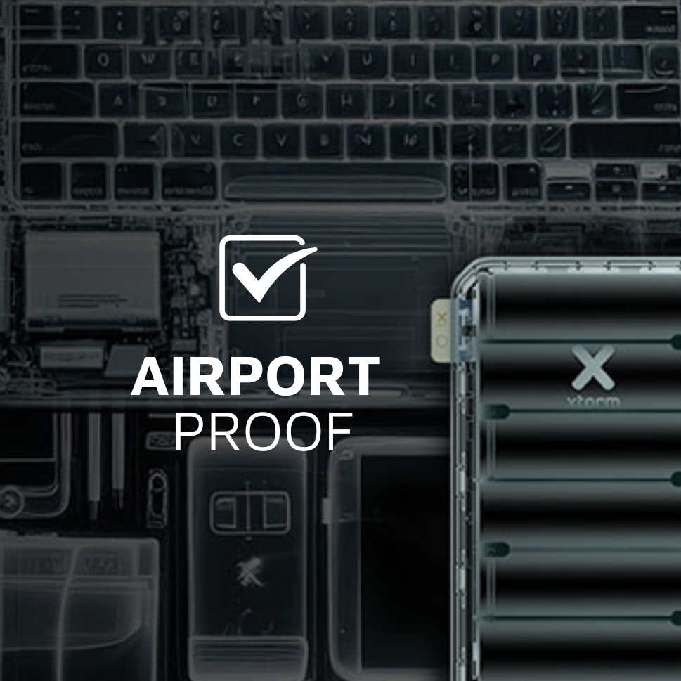XTORM Rugged Pro zabezpieczenia APM