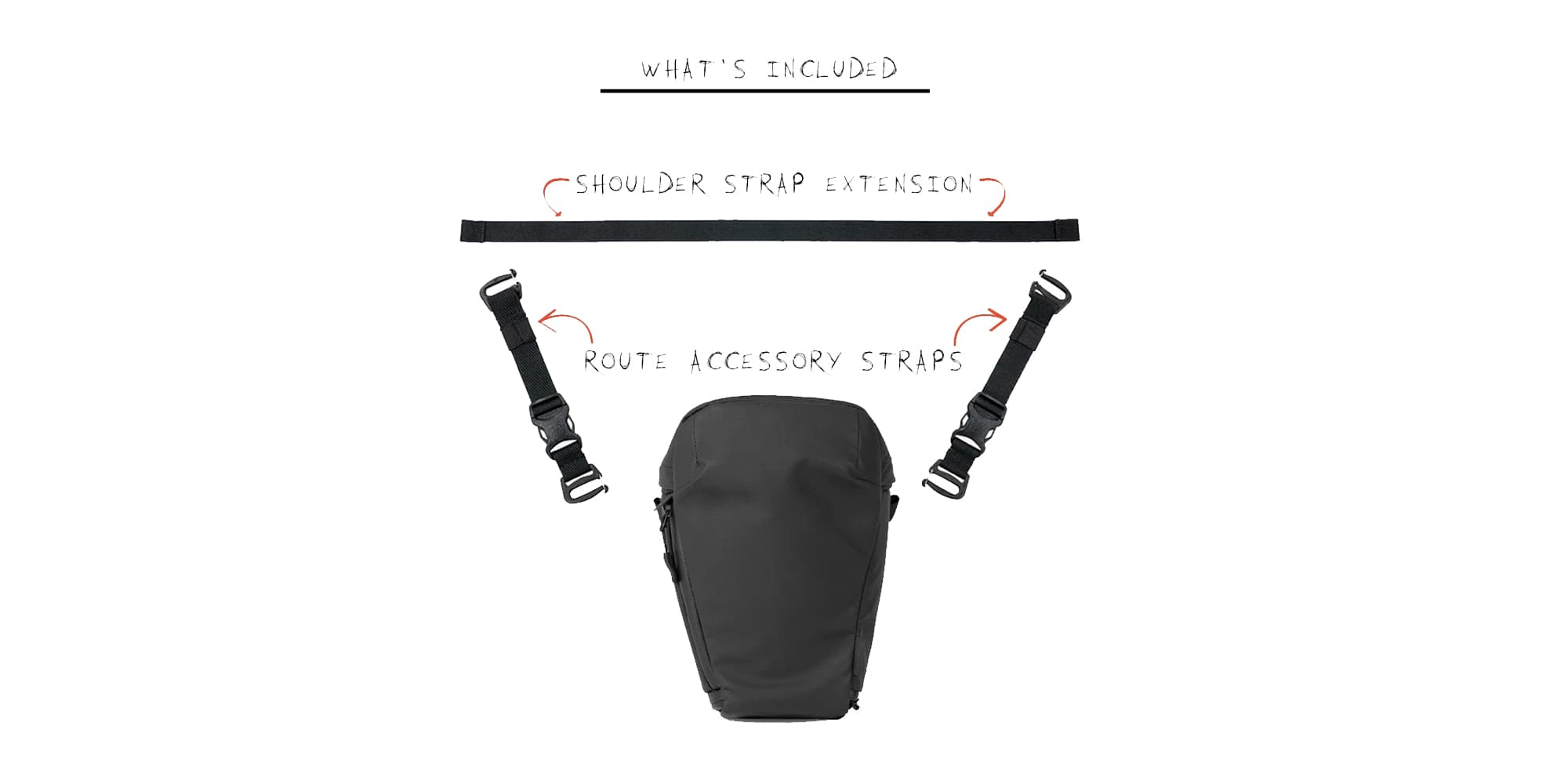 Wytrzymałość i komfort noszenia