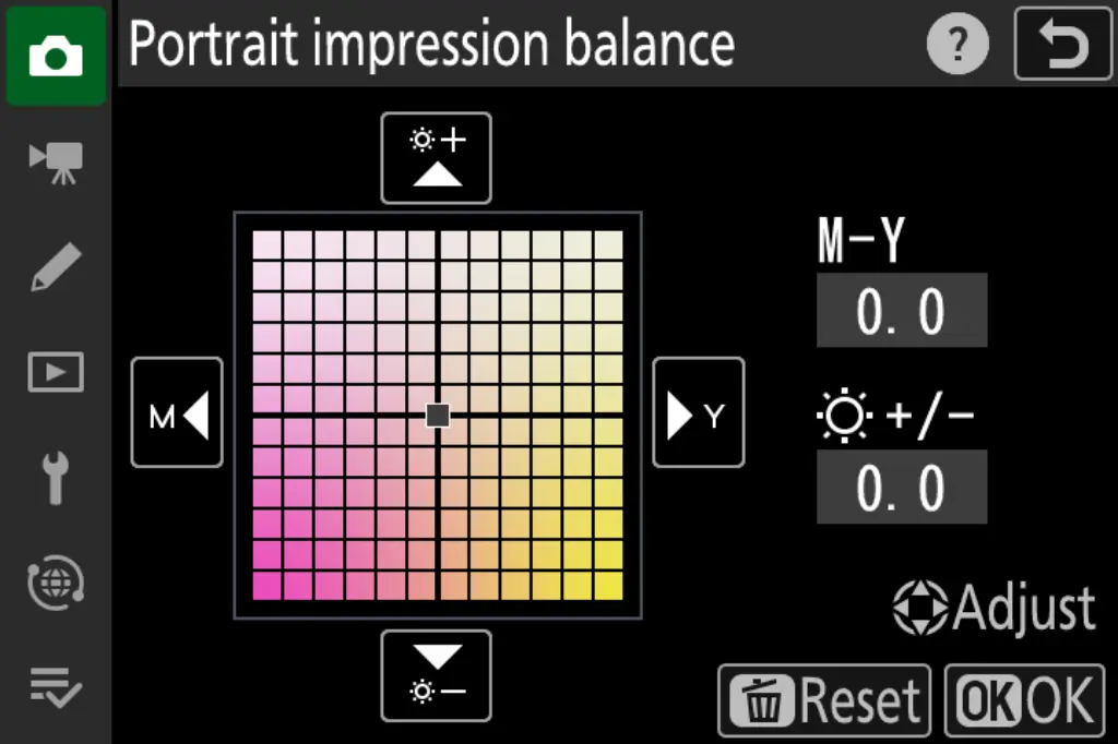 Nikon Z5II – ergonomia, ekran dotykowy i wizjer OLED