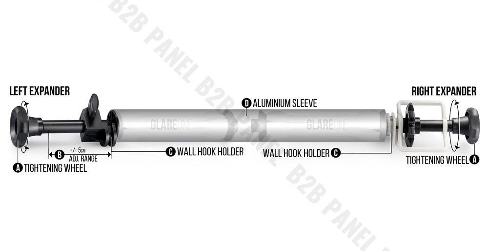Kompaktowy pilot LED Kompaktowy pilot LED