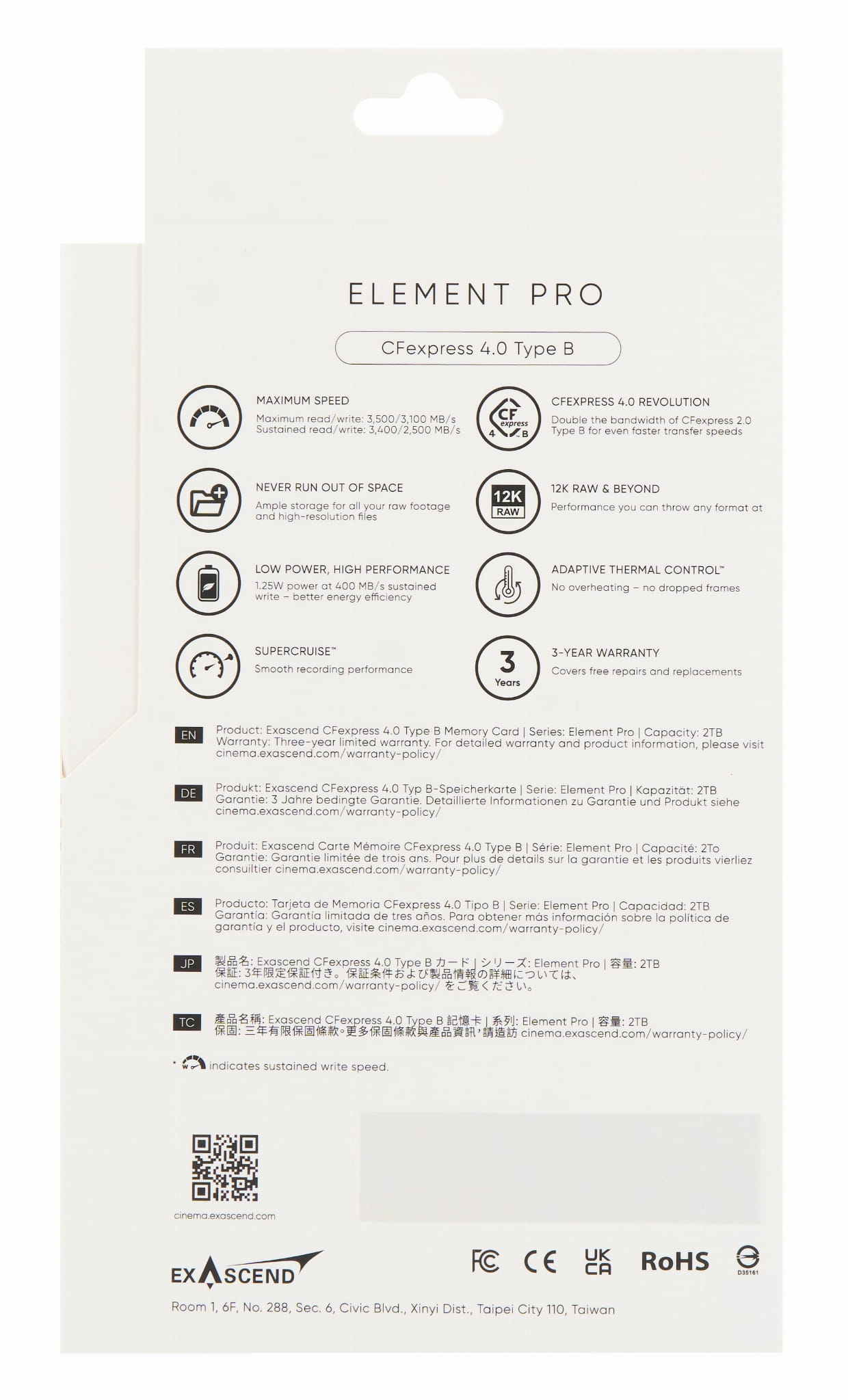 CFexpress zastosowanie