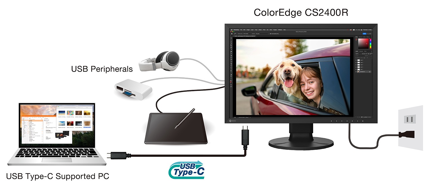 Monitor graficzny ColorEdge